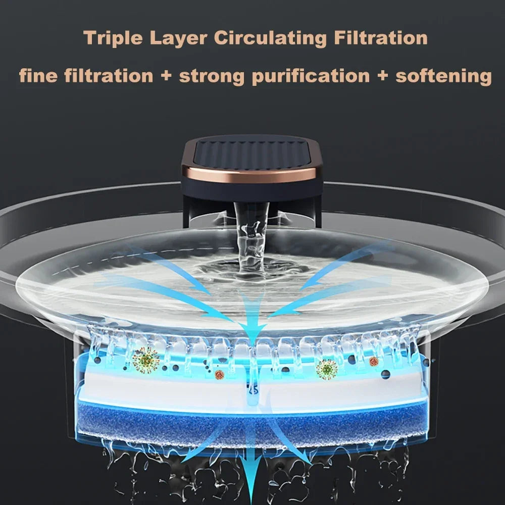Cat Water Fountain 3L Automatic Water Dispenser with LED Light Ultra Silent Pet Drinking Water Fountain Automatic Pet Feeder