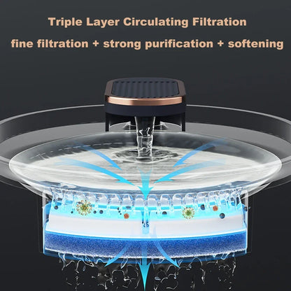 Cat Water Fountain 3L Automatic Water Dispenser with LED Light Ultra Silent Pet Drinking Water Fountain Automatic Pet Feeder