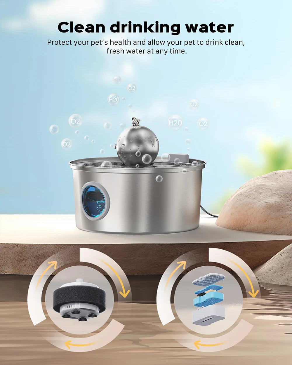 ZYFeeder 4L Cat Drinking Fountain Stainless Steel Pet Water Feeder with Window Silent Automatic Cat Dog Water Feeder Not Plug