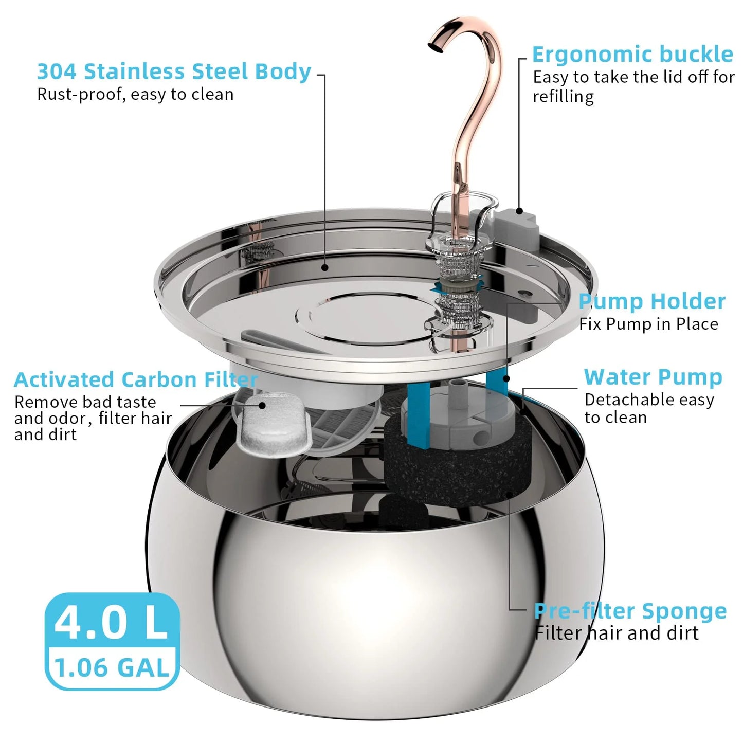ZYFeeder 4L Cat Drinking Fountain Stainless Steel Pet Water Feeder with Window Silent Automatic Cat Dog Water Feeder Not Plug