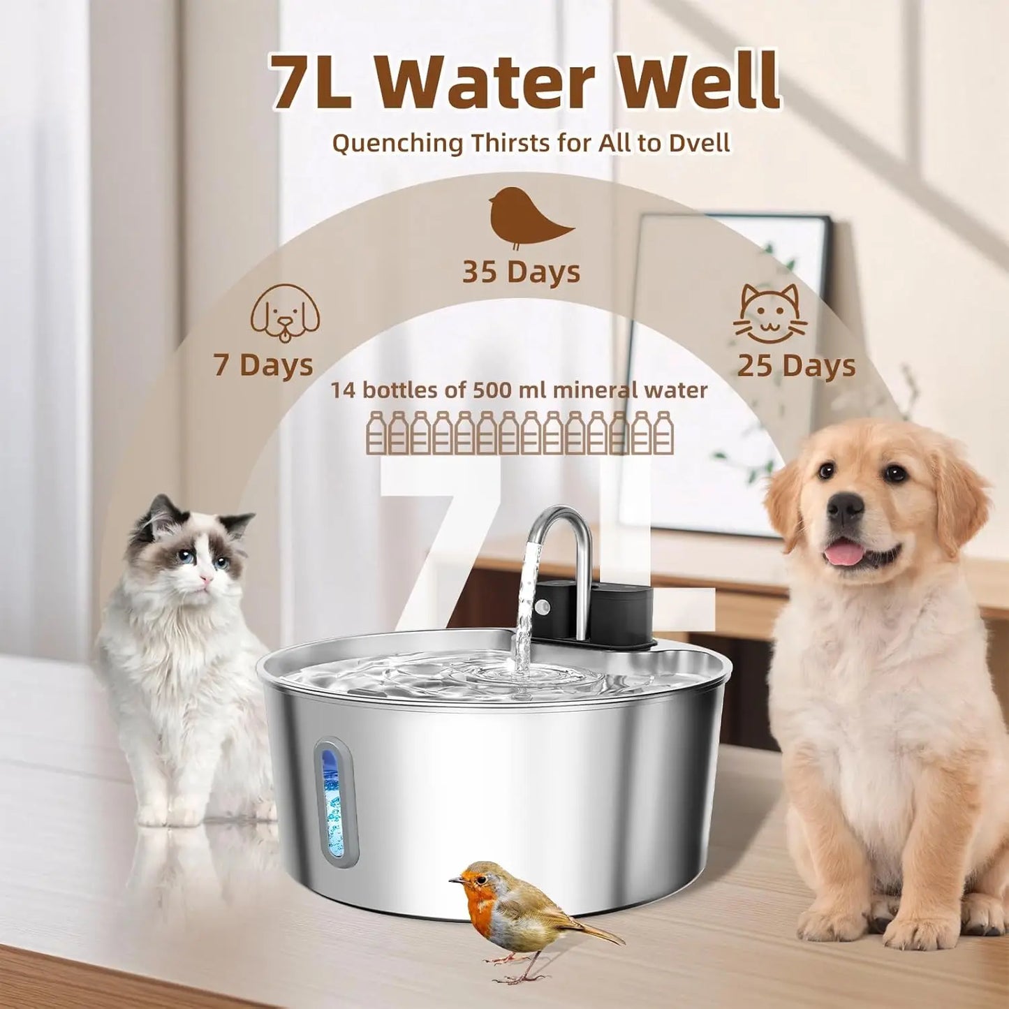 7L Wireless Cat Water Fountain Auto Sensor Dog Drinking Fountain For Cats Dogs Drinker Pet Water Dispenser Stainless Steel