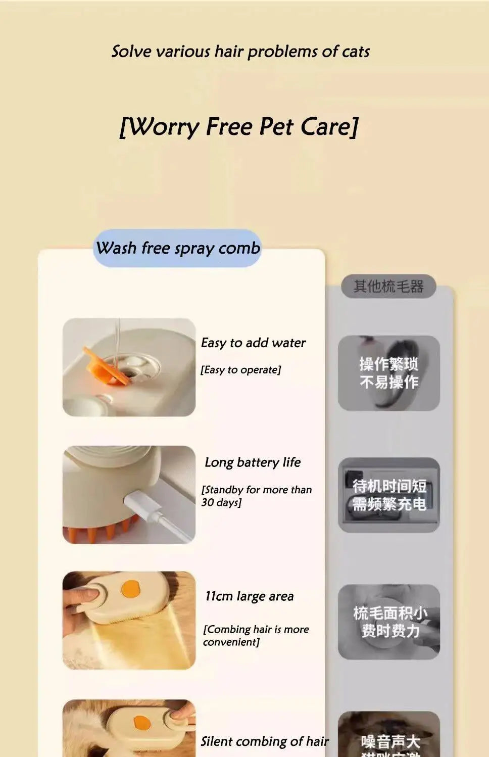 1~2pcs Steam Cat Pet Brush 3-in-1 Massage Dog Steamy Brush Spray Beauty Tangled and Loose Hair Removal Cats Grooming Comb Dogs