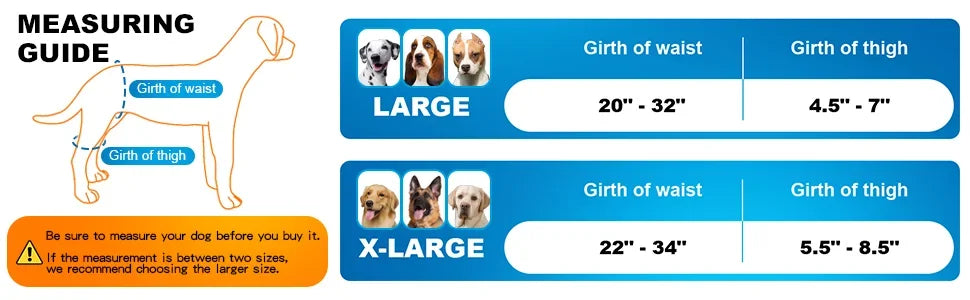 Dog Hip Orthotics Brace,Support for Hip Dysplasia,Relieve Pain Prevent Hip Joint , Better Injury Recovery for Dog Surgery