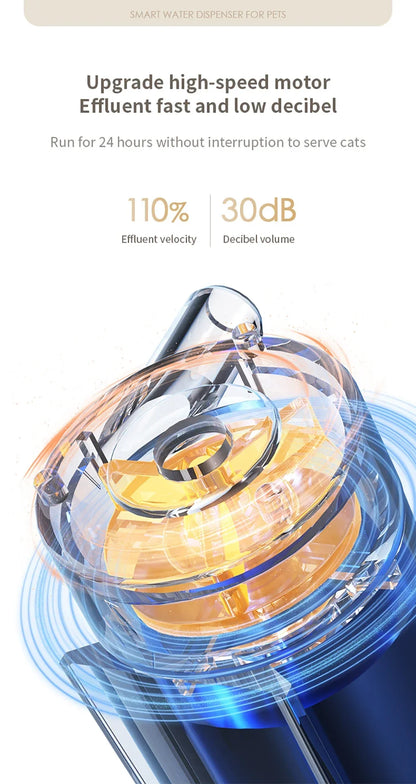 Cat Water Fountain 3L Automatic Water Dispenser with LED Light Ultra Silent Pet Drinking Water Fountain Automatic Pet Feeder