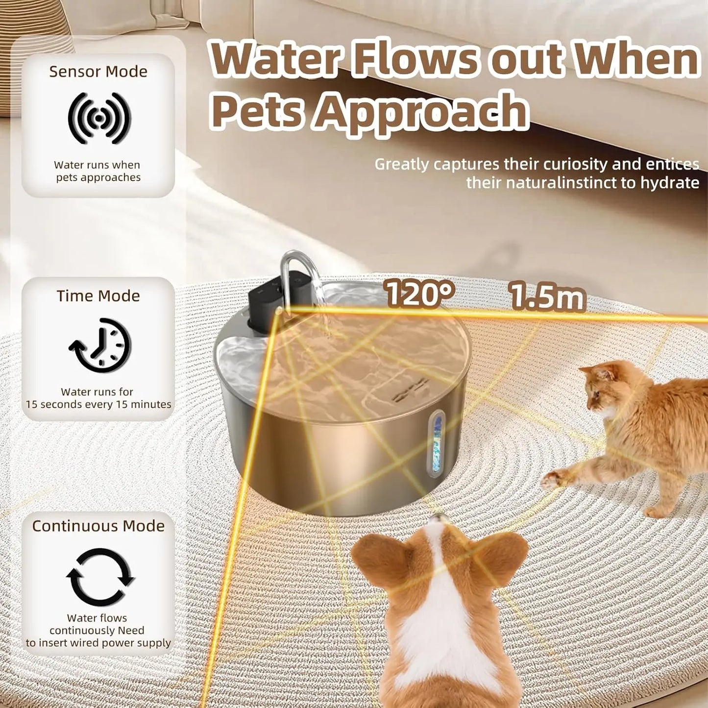 7L Wireless Cat Water Fountain Auto Sensor Dog Drinking Fountain For Cats Dogs Drinker Pet Water Dispenser Stainless Steel