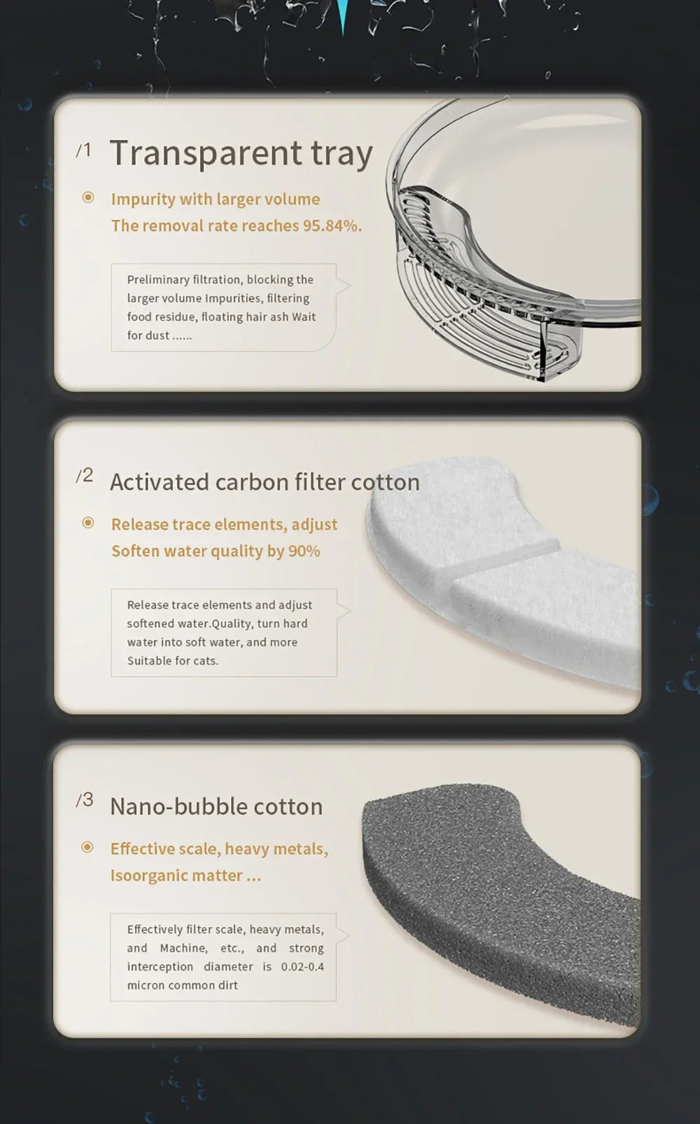 Cat Water Fountain 3L Automatic Water Dispenser with LED Light Ultra Silent Pet Drinking Water Fountain Automatic Pet Feeder